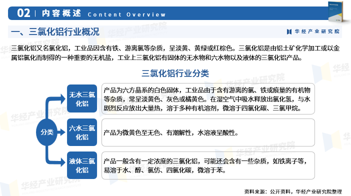资讯配图