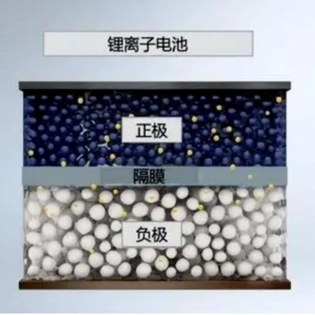 全固态电池向硫化物体系聚焦，2030 年有望初步放量