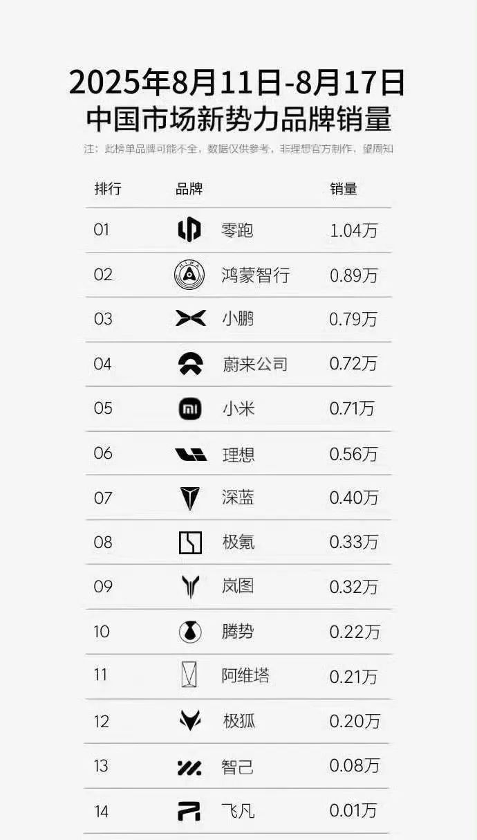 资讯配图