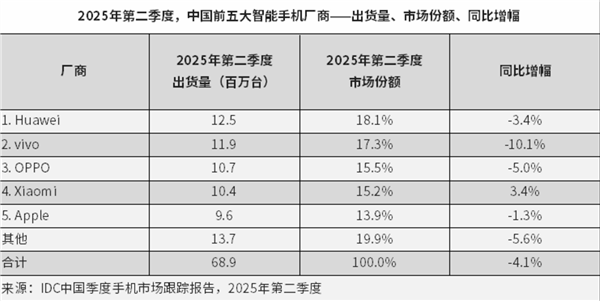 资讯配图