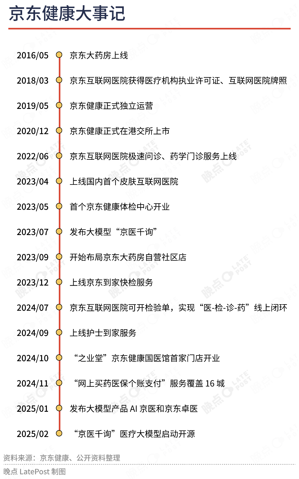 资讯配图