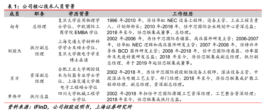 资讯配图