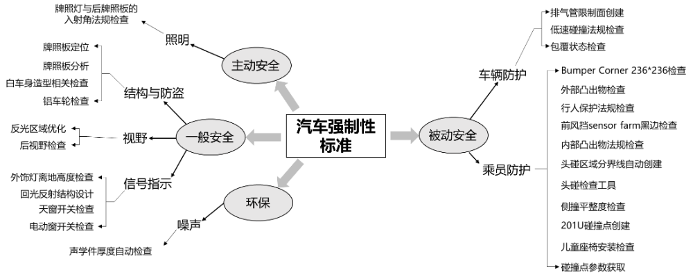 资讯配图