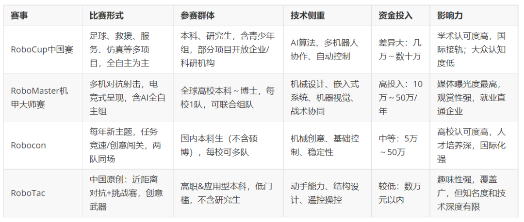 资讯配图