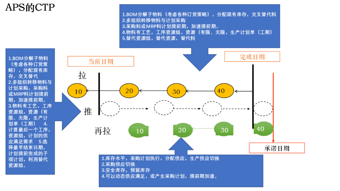 资讯配图