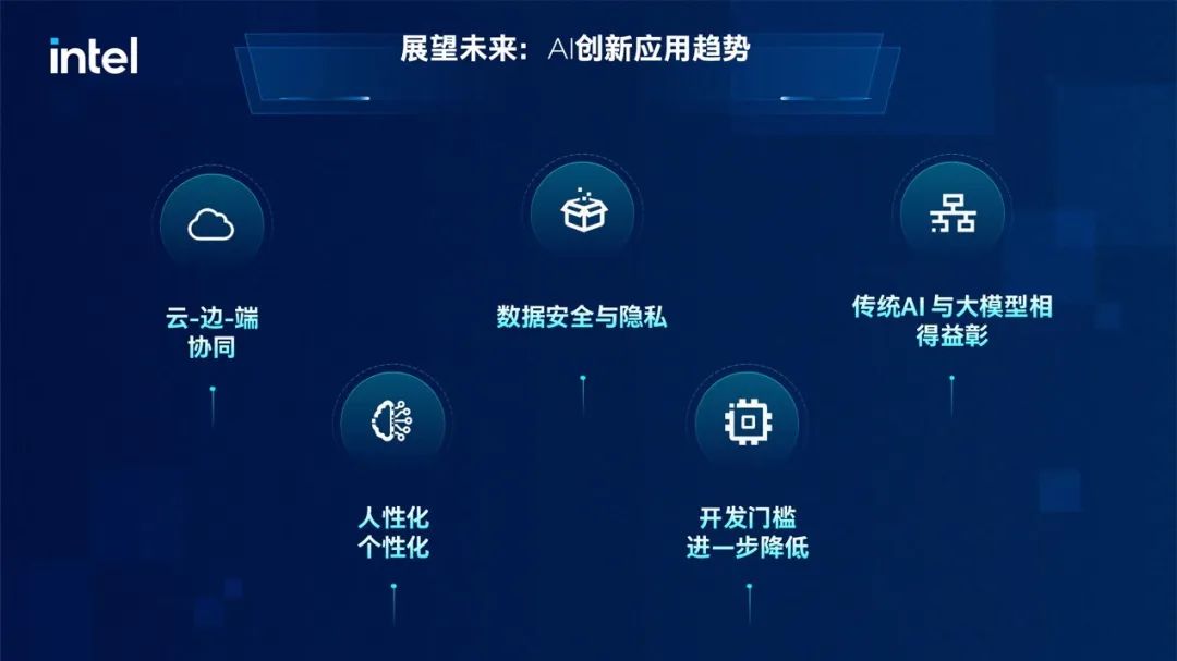 资讯配图