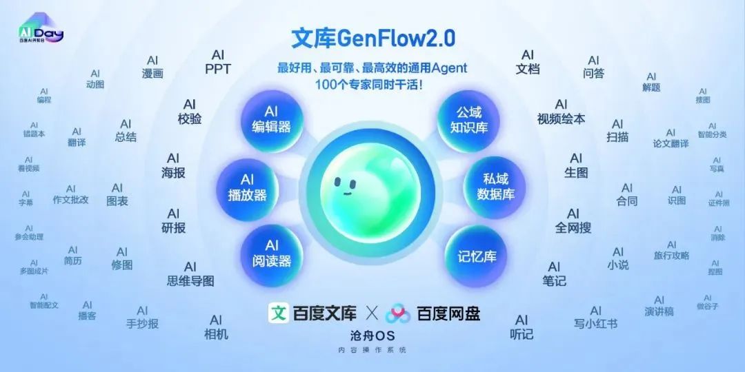 资讯配图