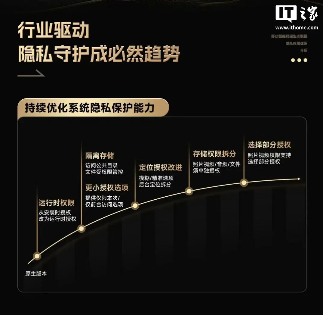 资讯配图