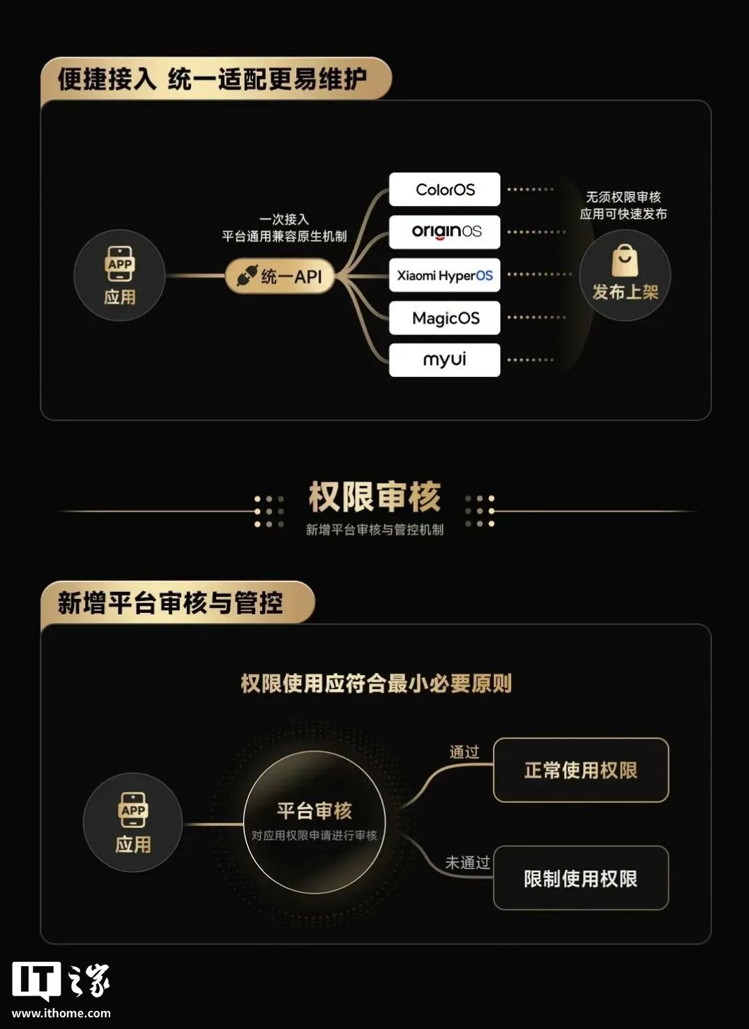 资讯配图