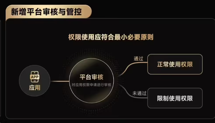 资讯配图