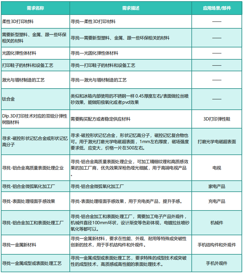 资讯配图