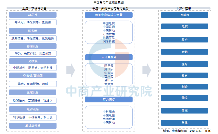 资讯配图