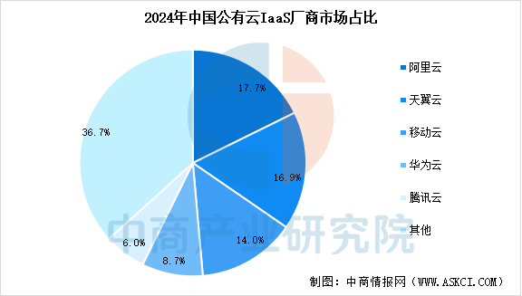 资讯配图