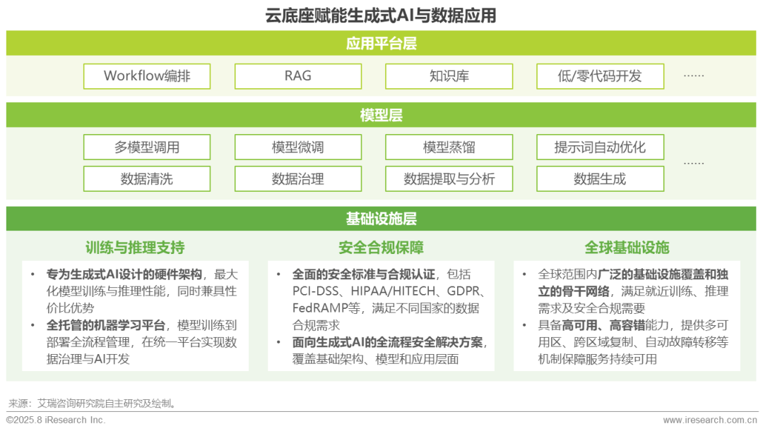 资讯配图