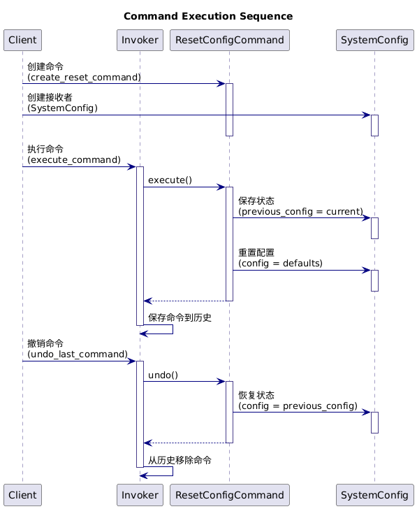资讯配图