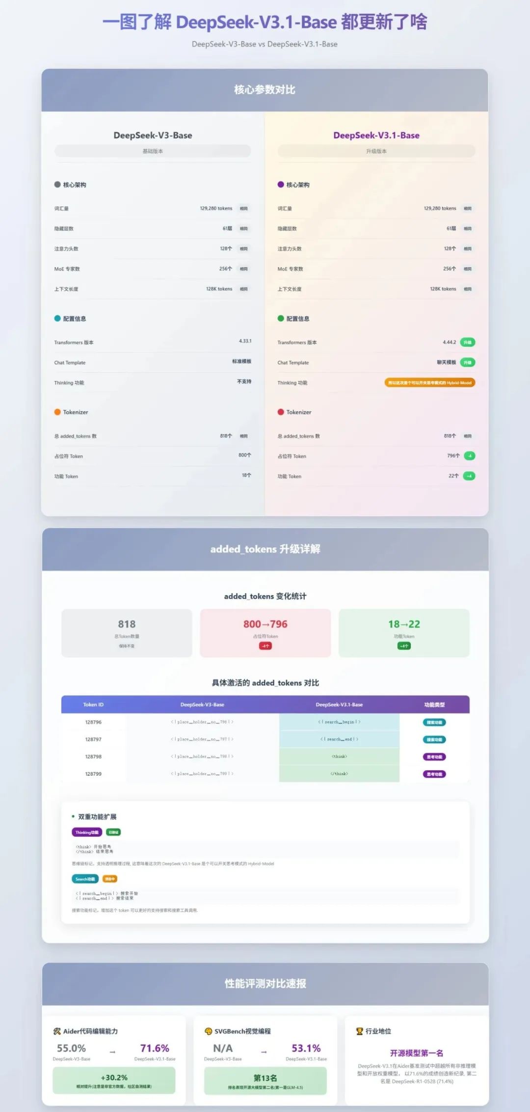 资讯配图