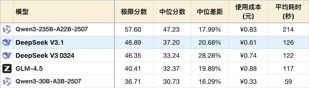 资讯配图