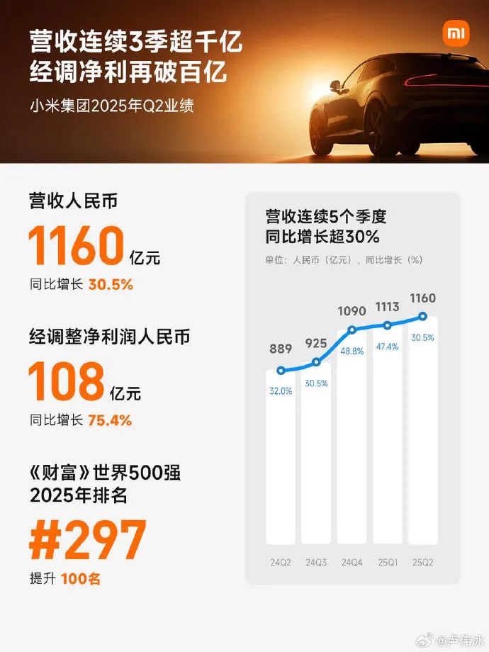 资讯配图