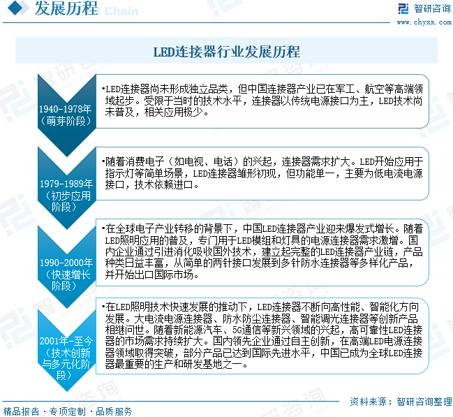资讯配图