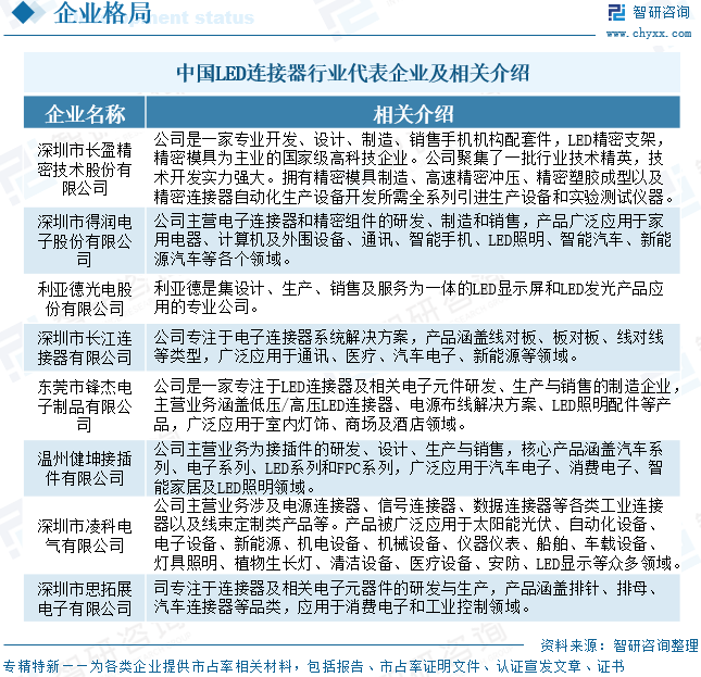 资讯配图