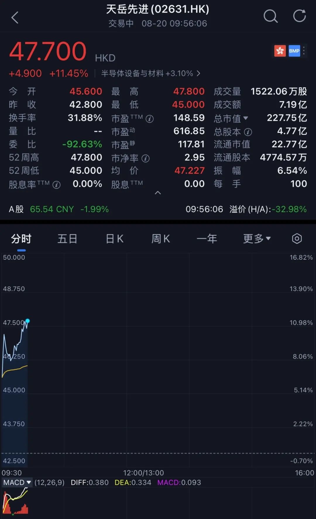 资讯配图