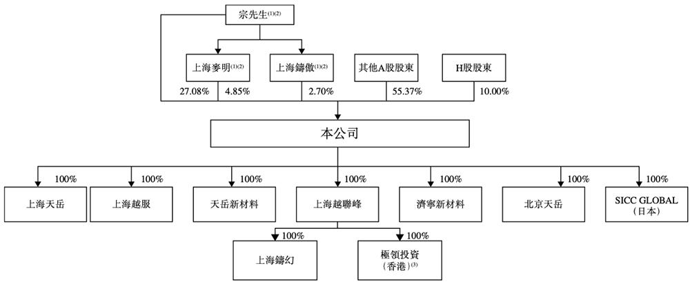 资讯配图