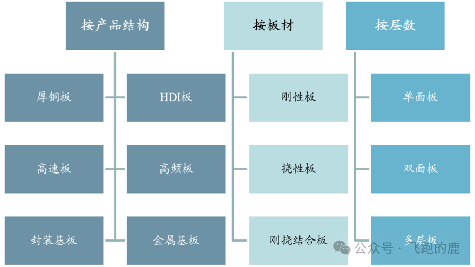 资讯配图