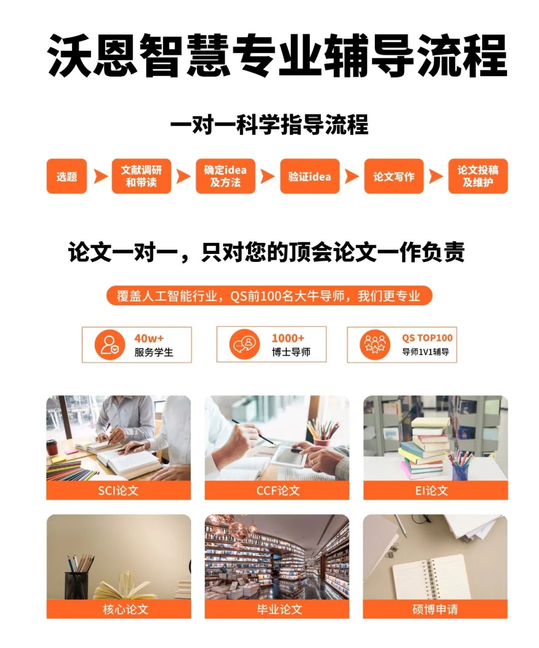 资讯配图