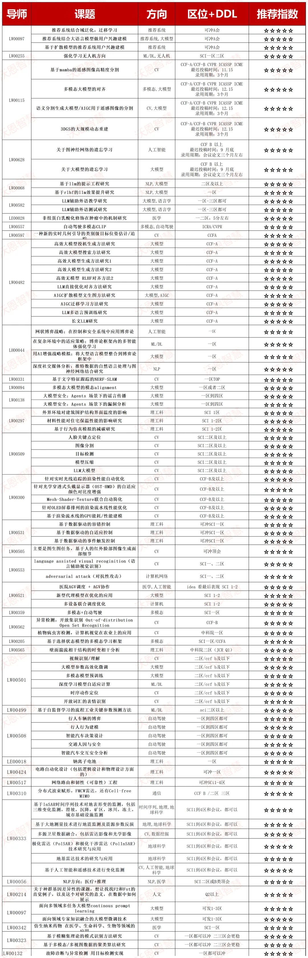资讯配图