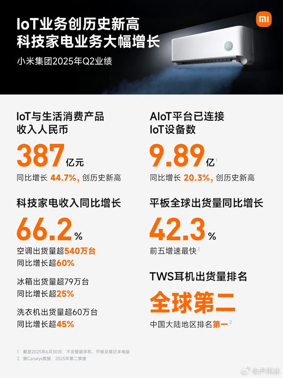 资讯配图