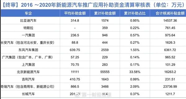 资讯配图