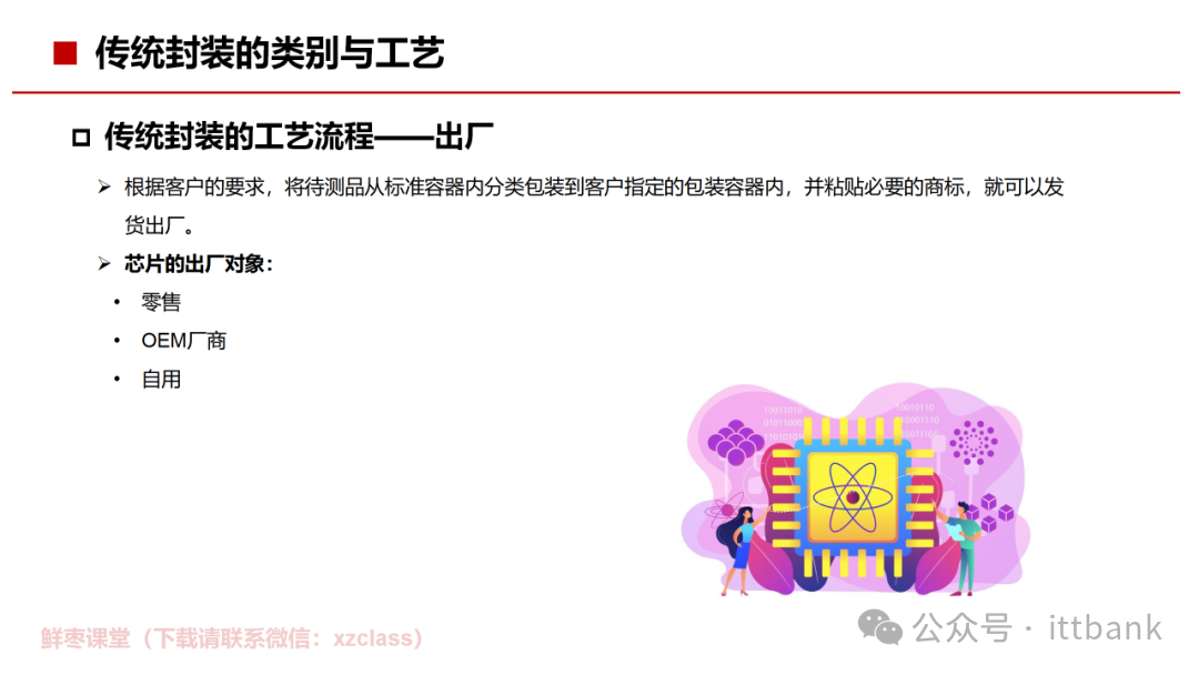 资讯配图