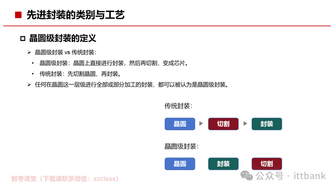 资讯配图