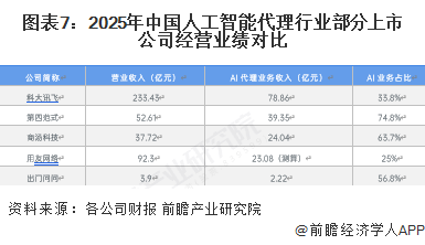 资讯配图
