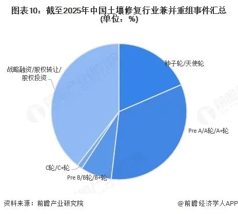 资讯配图
