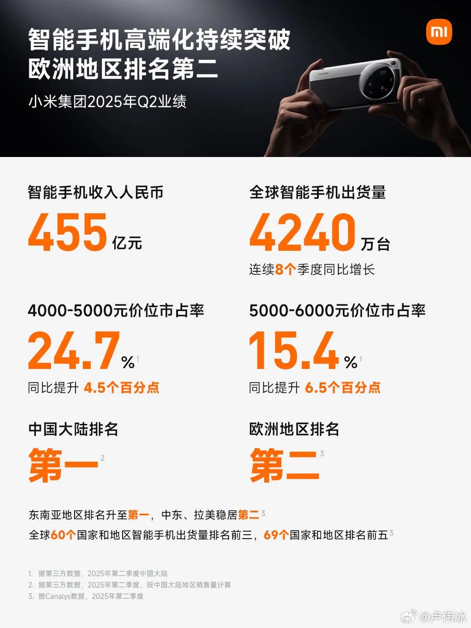 资讯配图