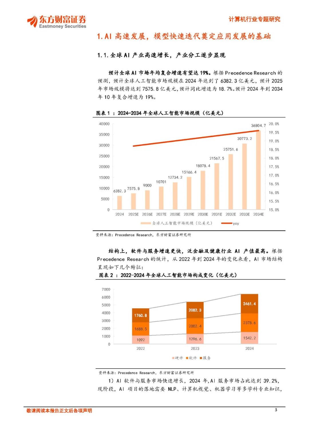 资讯配图