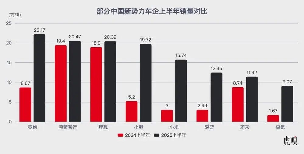 资讯配图