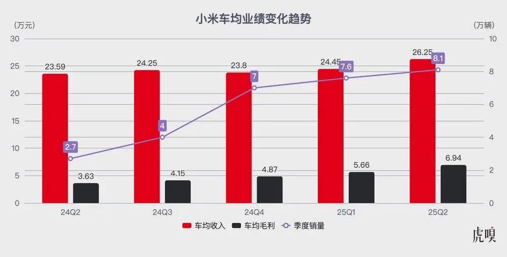 资讯配图