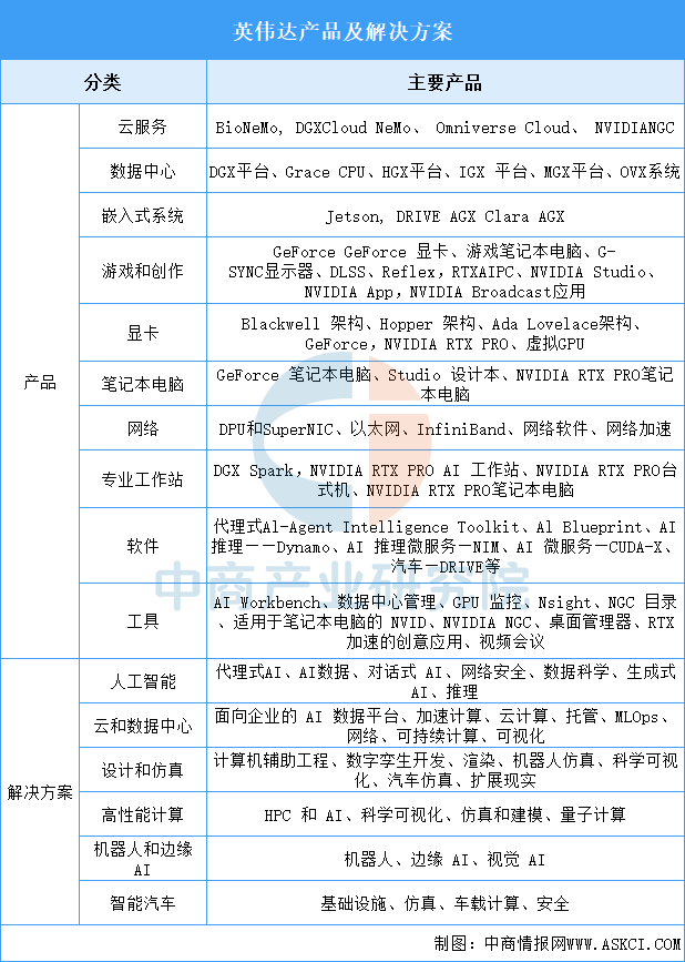 资讯配图