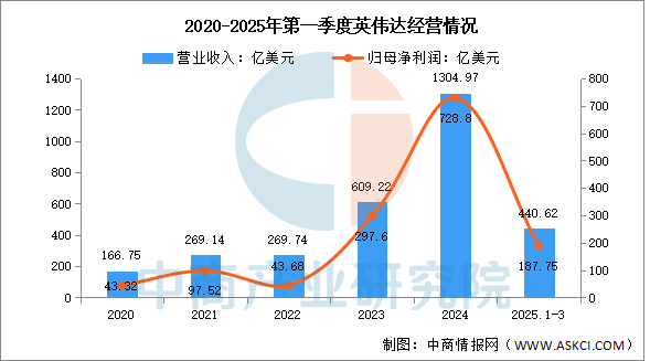 资讯配图