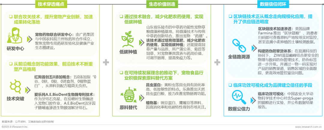 资讯配图
