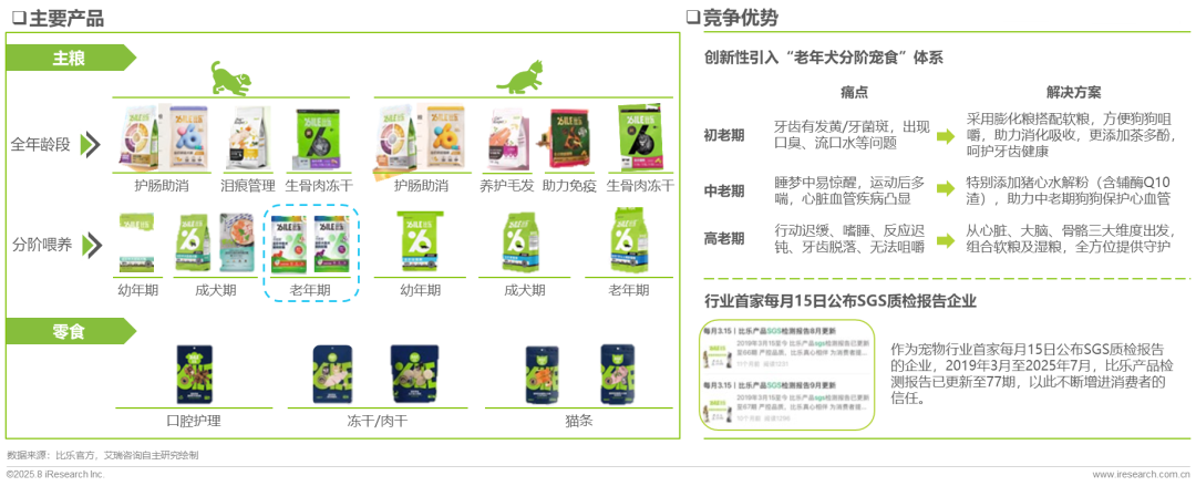 资讯配图