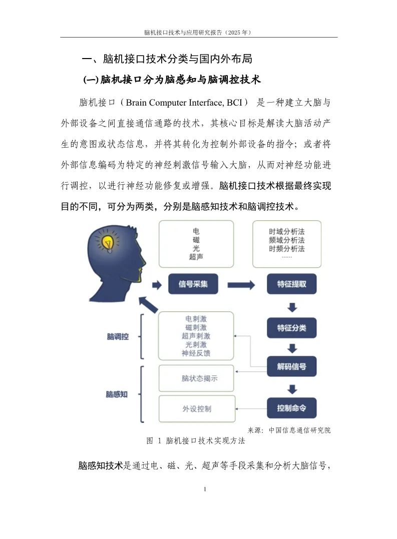 资讯配图