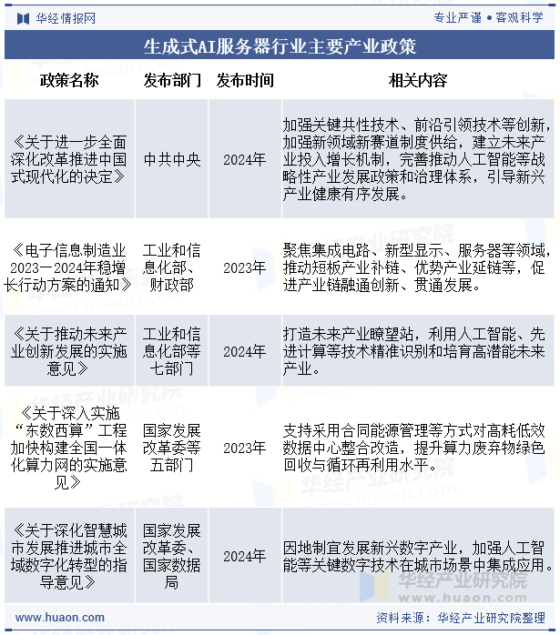 资讯配图