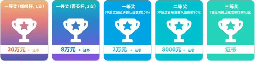 资讯配图