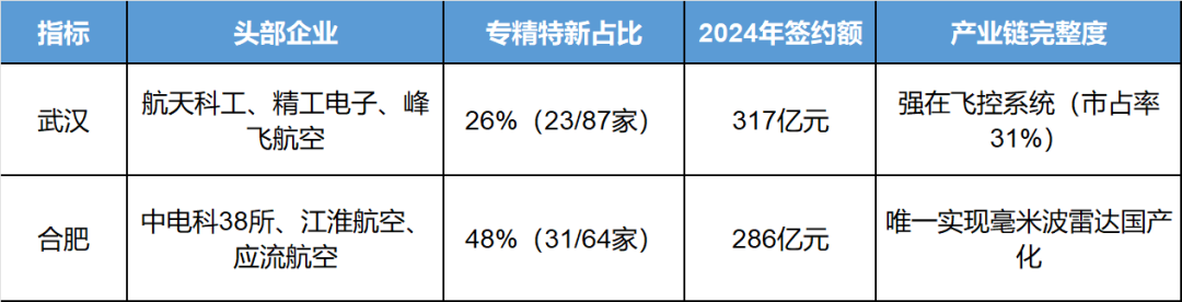 资讯配图