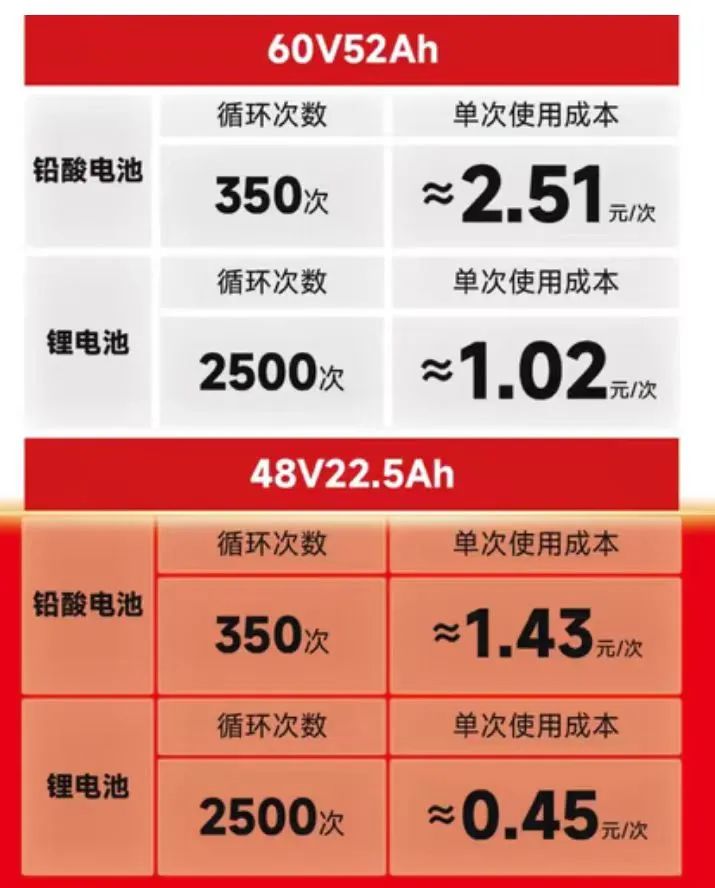 资讯配图