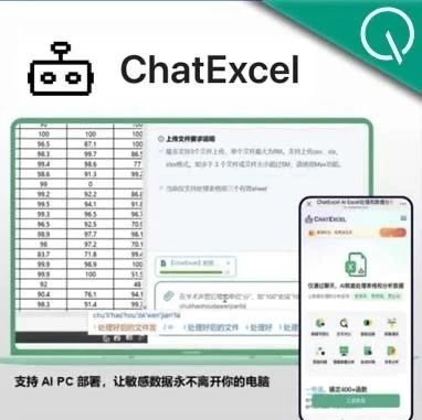 北大ChatExcel，获得千万级新投资
