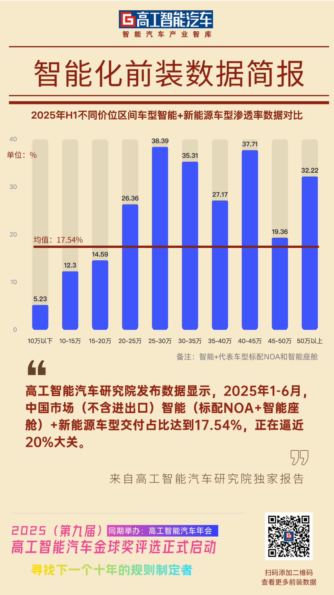 资讯配图